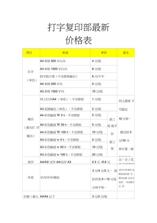 打字复印部最新价格表